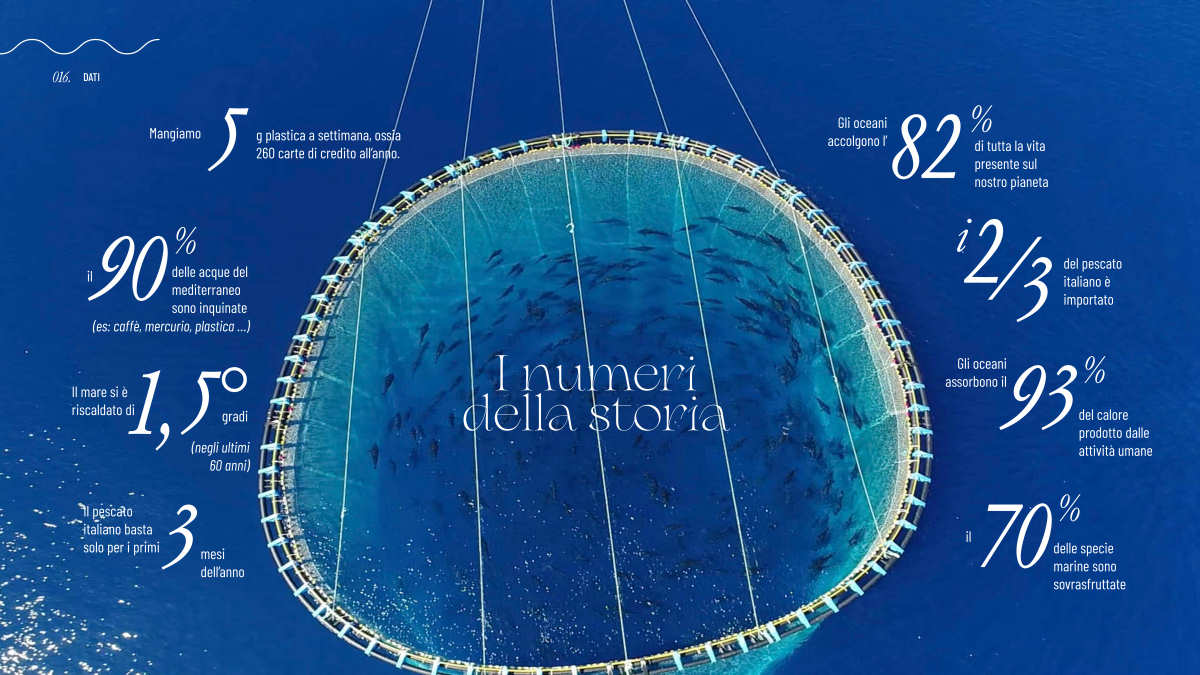 Breath i numeri della storia